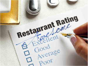 Restaurant Reviews and Ratings
