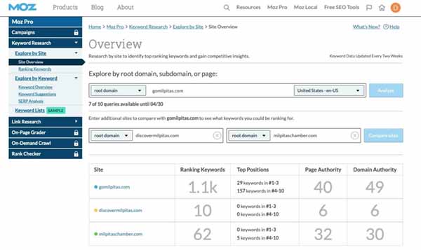MOZ Report 4-15-2021 at 6.02 PM